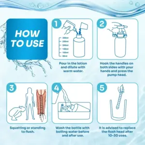 Anal Prep and Hygiene Guide infographic showing safe anal douching steps with warm water, gentle flushing, cleaning the bottle, and replacing the head after use